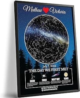 Custom Star Map Gift for Couples, Personalized Glass Night Sky, Where We Met Constellation Map, Romantic Anniversary or Wedding Gift, Unique Wall Art for Him or Her