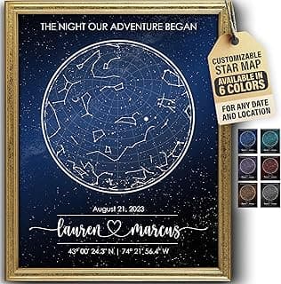 Custom Star Map Art Print - Fully Personalized (Your Details, Size, Color, Framing) | Romantic Gift Husband | Paper Anniversary | Special Ocassions Gift (e.g. Wedding, Birthday, etc)